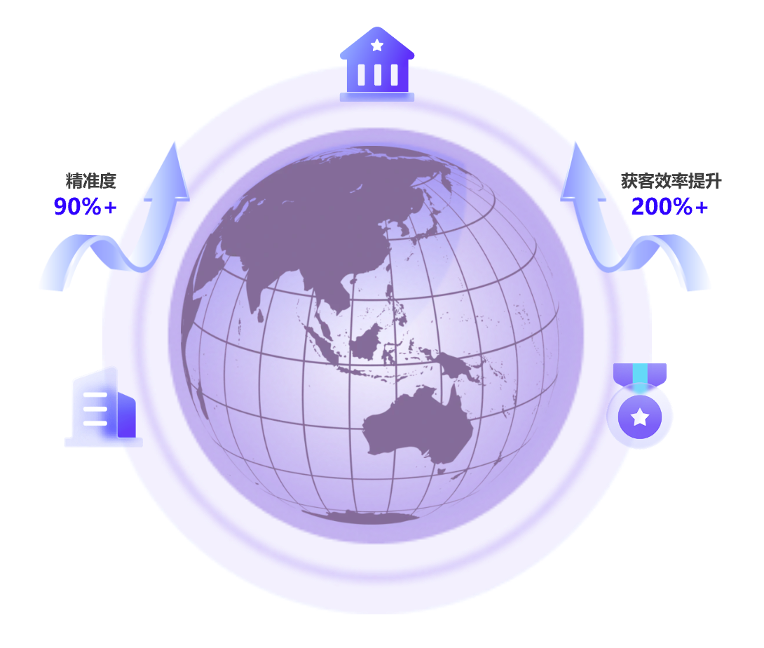 地图获客核心功能