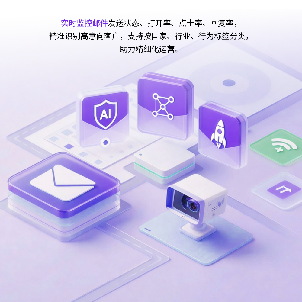 邮件数据追踪系统