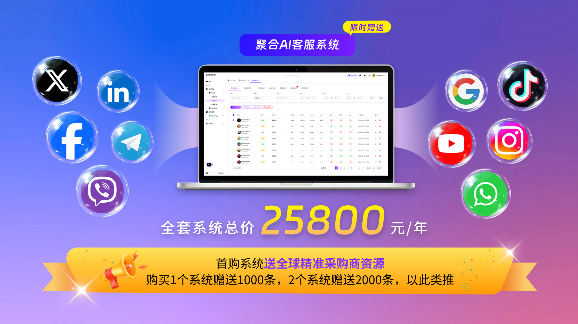 AI自动化矩阵营销获客系统