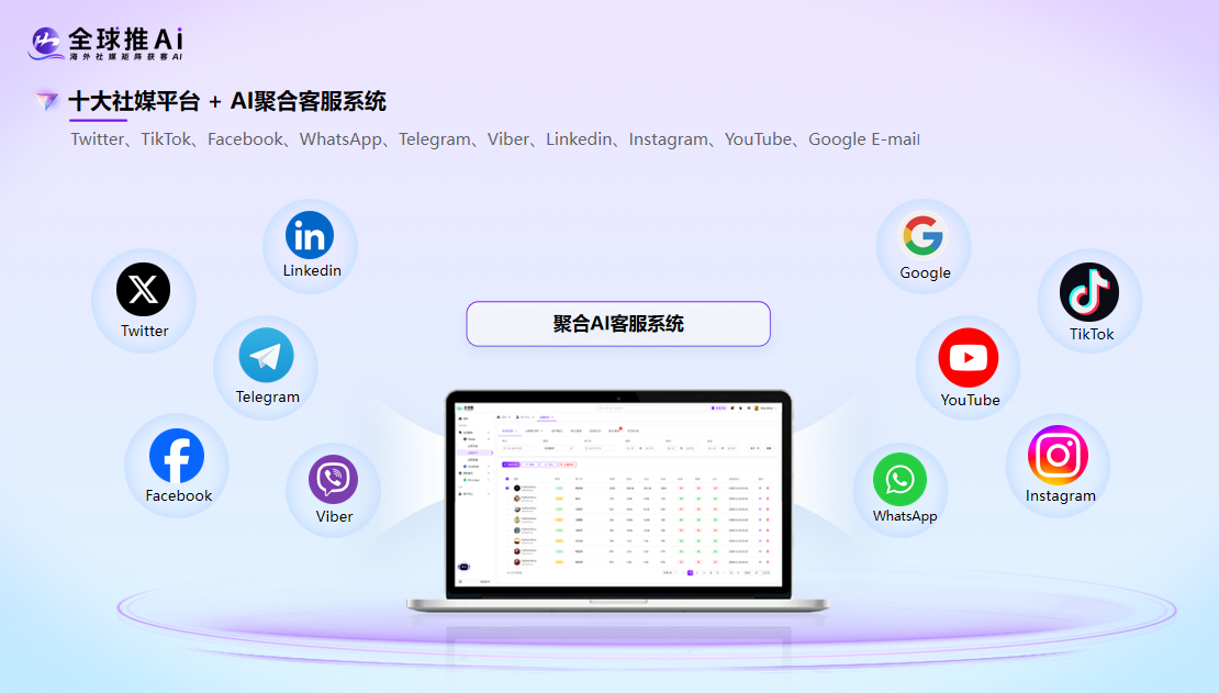 全球推AI获客系统