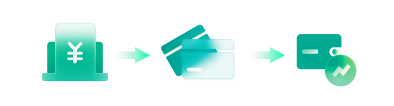 多币种支付示意图