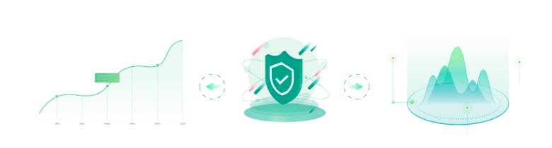 合规安全示意图