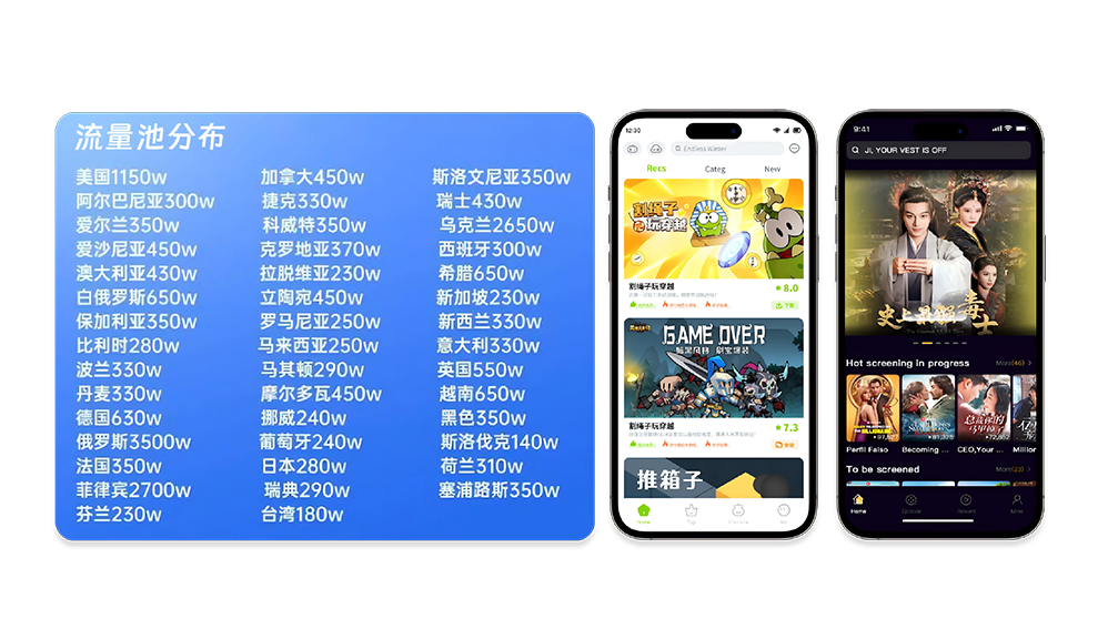 AI营销平台界面