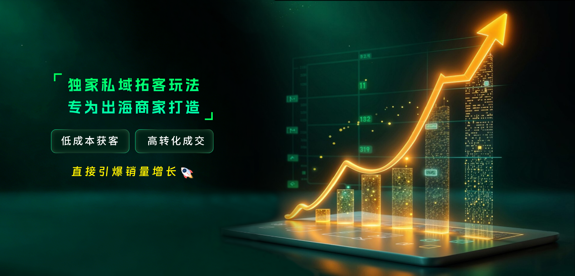 零成本裂变营销