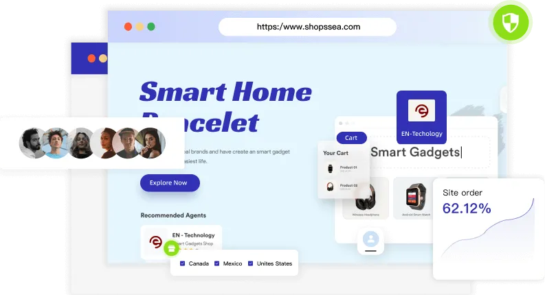 AI建站平台展示图