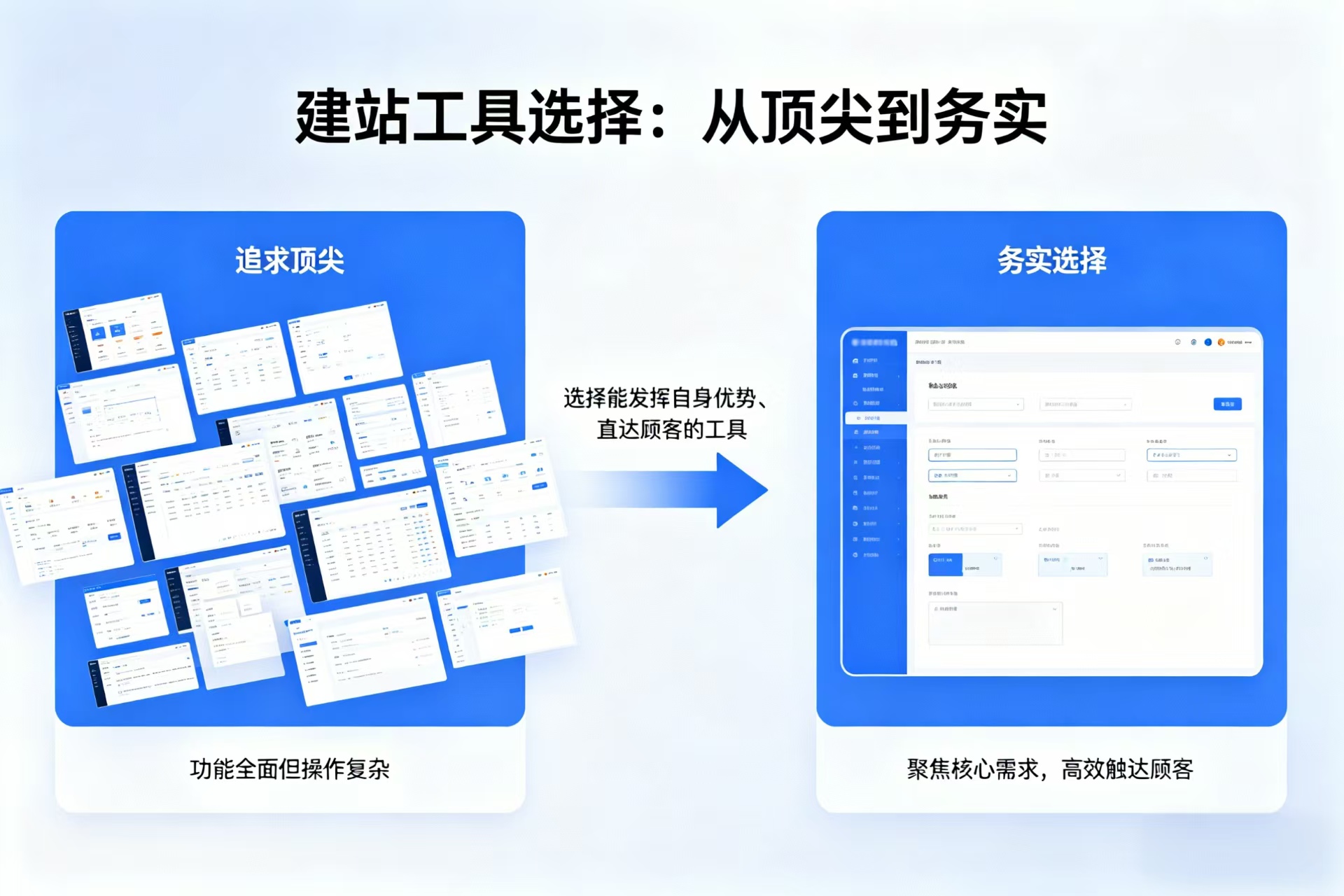 独立站免费建站