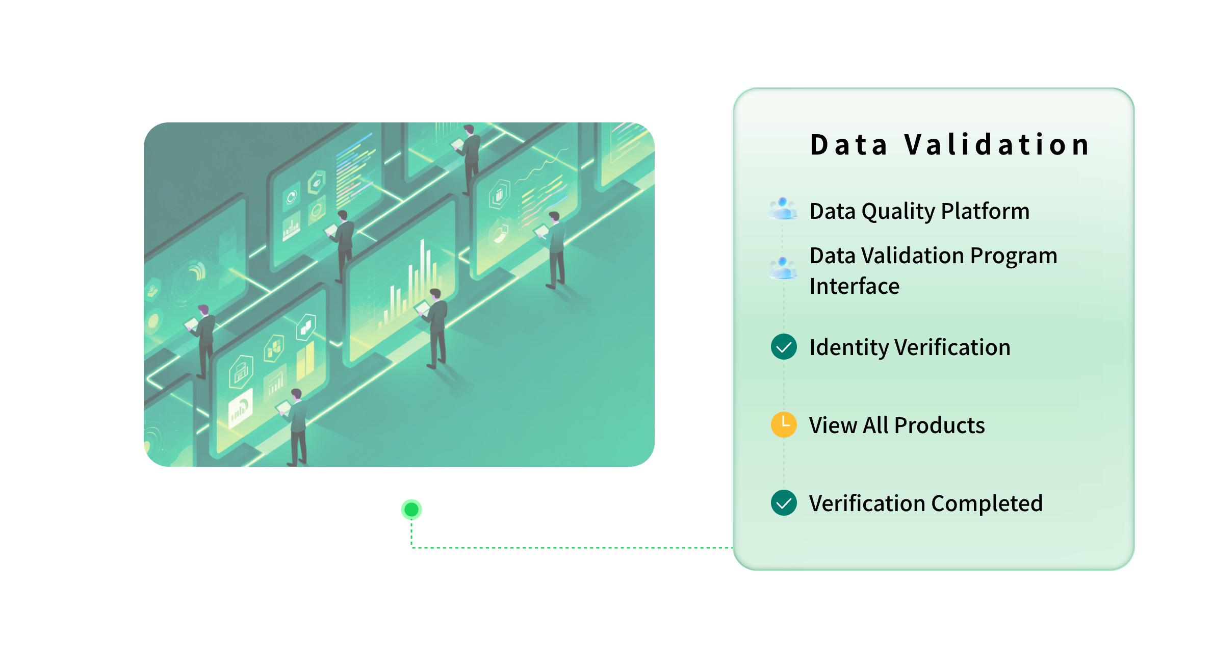 构建企业专属应用
