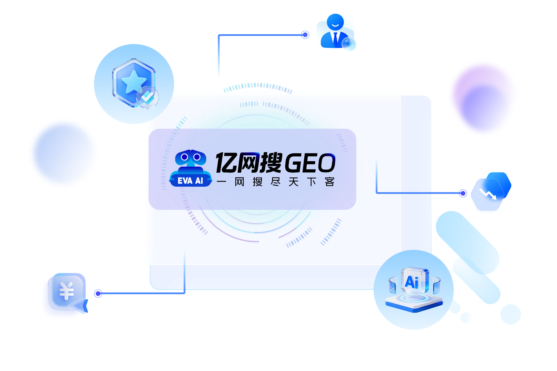 亿网搜视觉展示