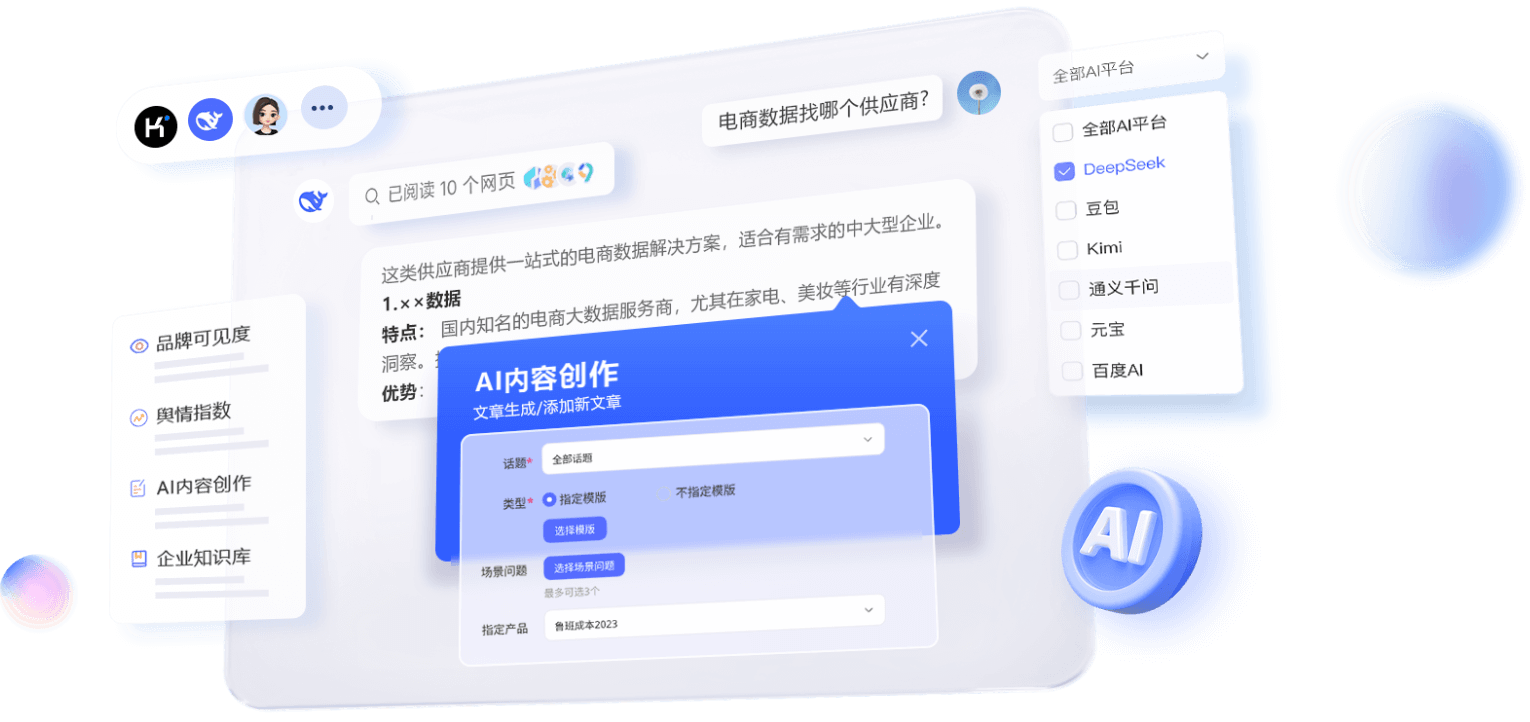 亿网搜视觉展示