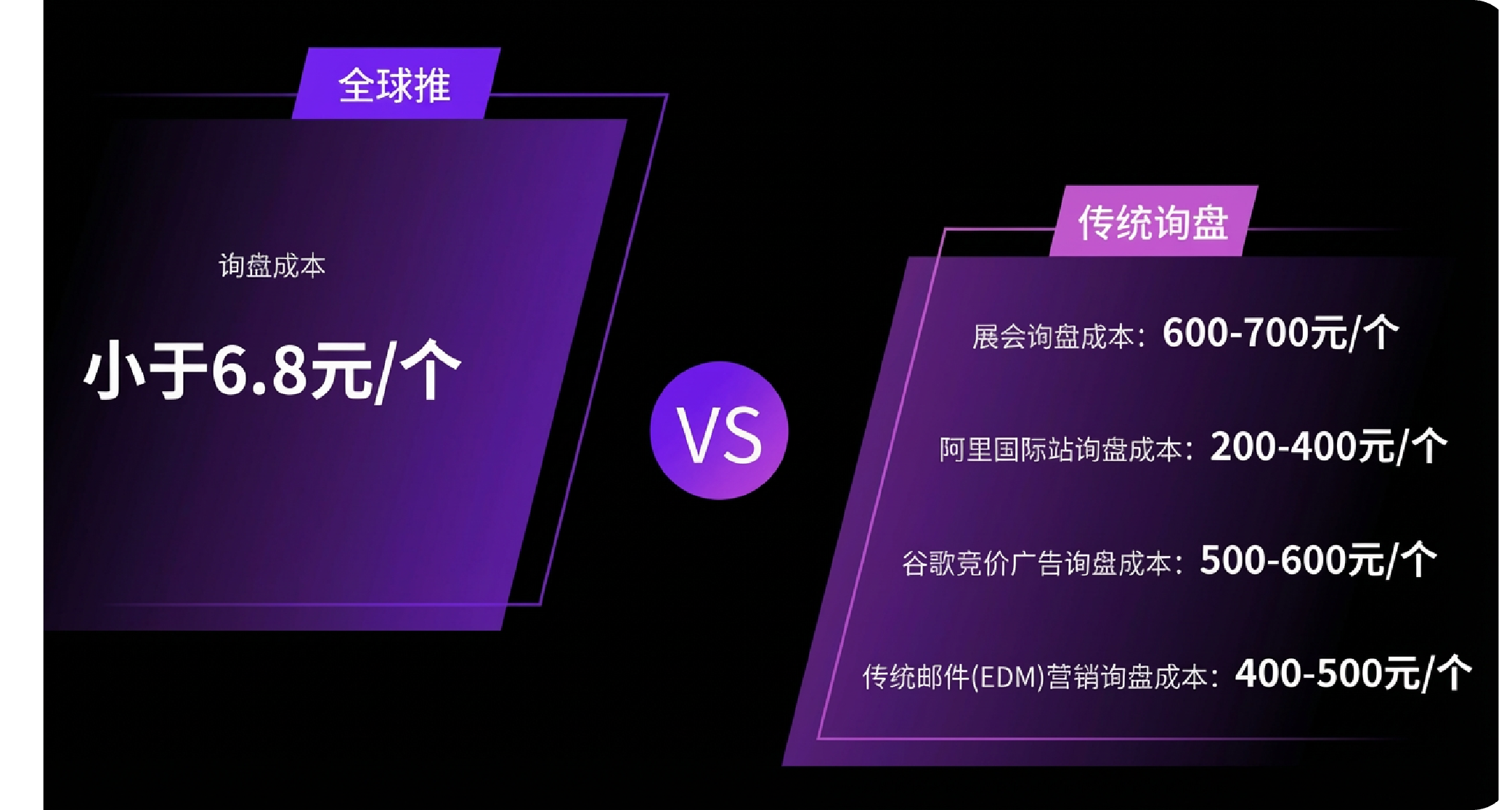 多社交平台智能获客解决方案